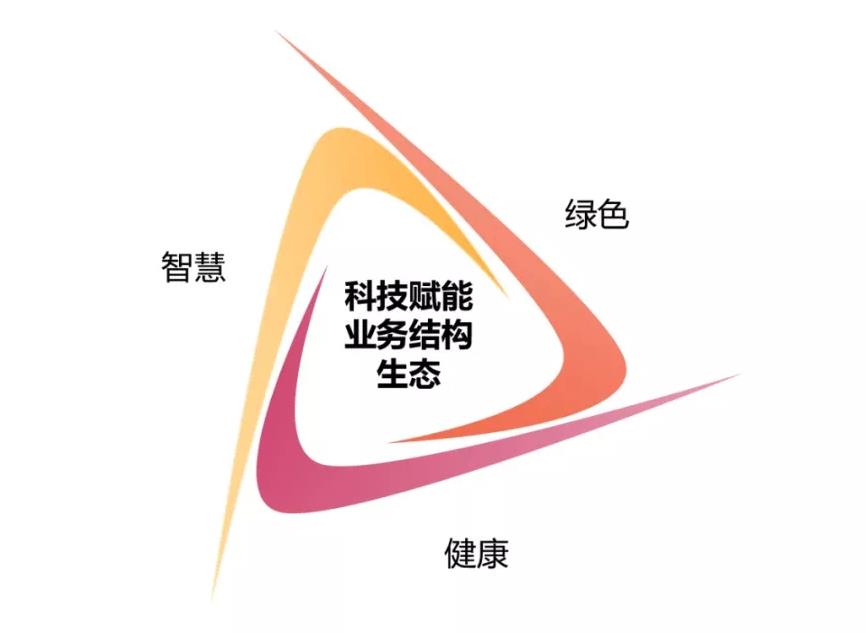 正元管業(yè)：以創(chuàng)新鍍鋅管技術(shù)引領(lǐng)高質(zhì)量發(fā)展，科技賦能助推全省經(jīng)濟新篇章