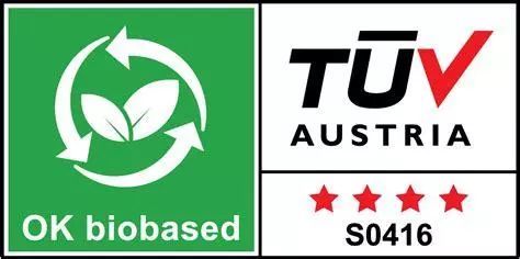 不得不使用一次性產品的情況下想選更環保的?你需要先了解這些認證標志