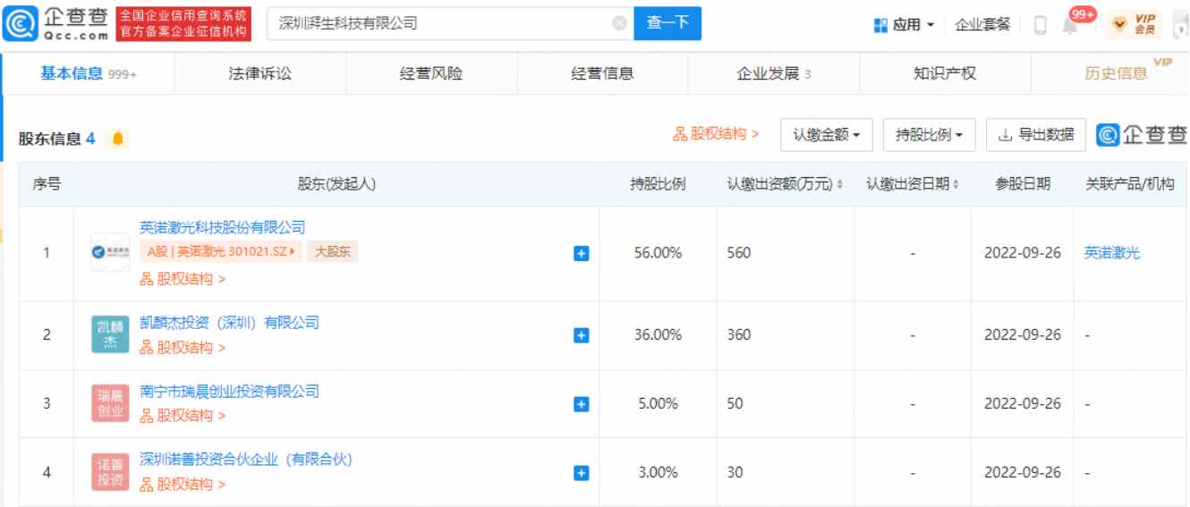 英諾激光戰略布局生物基材料領域，注資千萬成立新科技公司